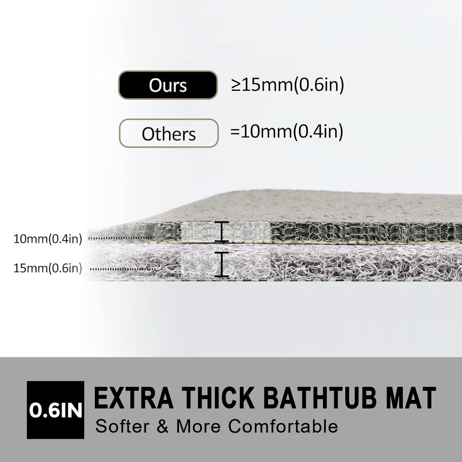 Rzoysia Nonslip Bathtub Mat versatile for bathroom and beyond