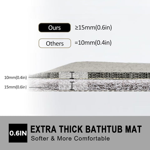 Rzoysia Nonslip Bathtub Mat versatile for bathroom and beyond