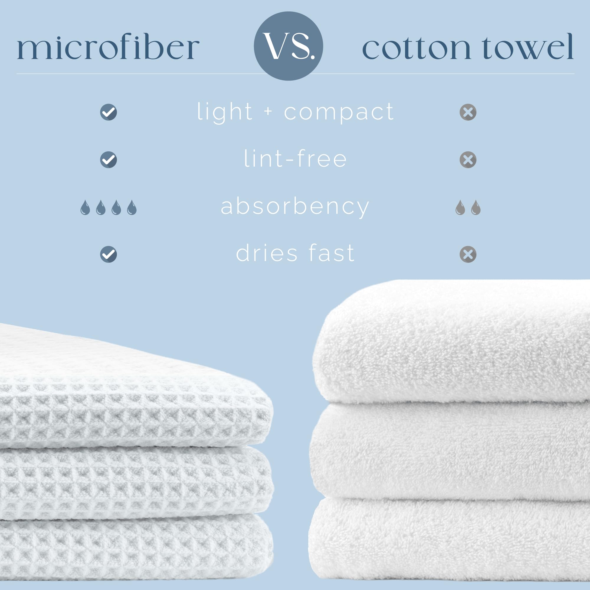 Aura lightweight towels; versatile for bathroom, gym, travel, or beach