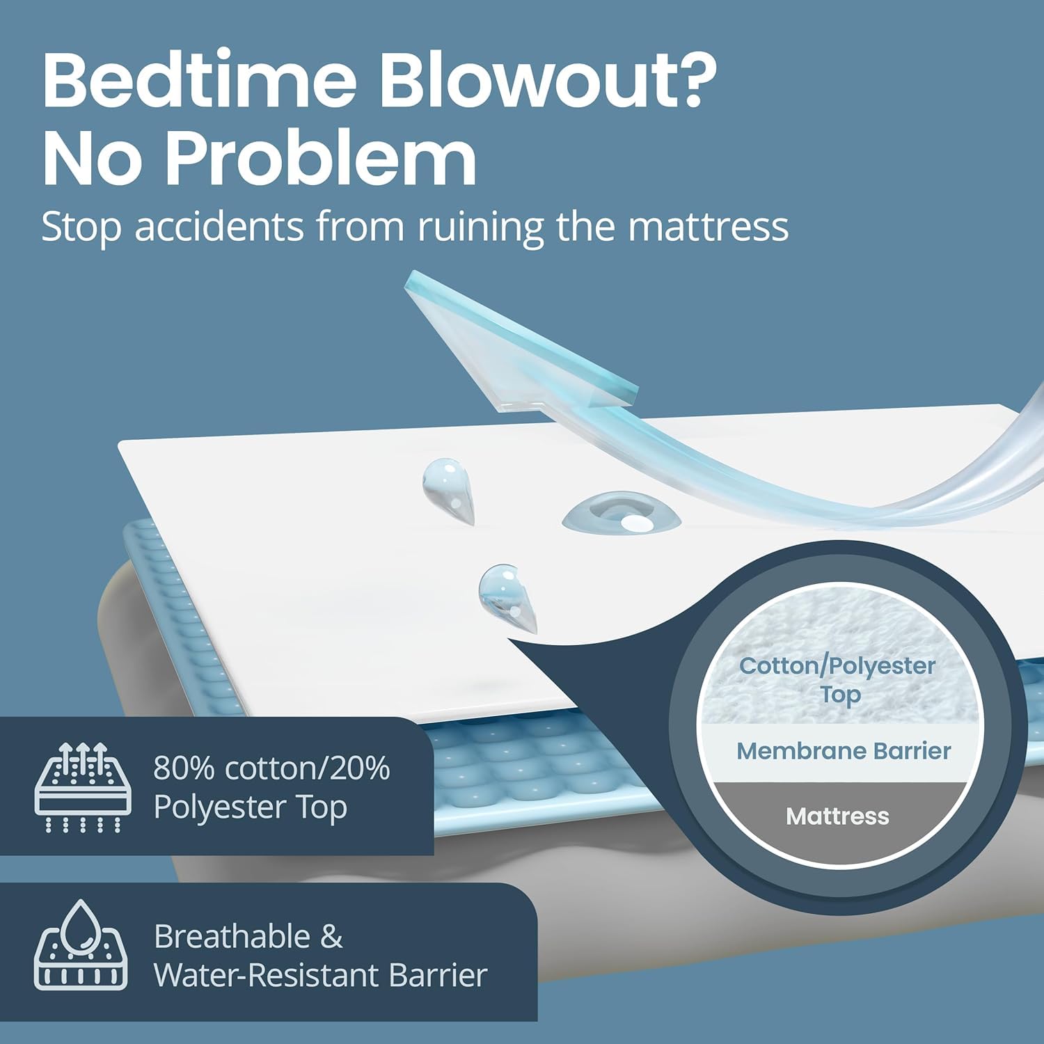 SafeRest bedding essential for hosts and Airbnb listings