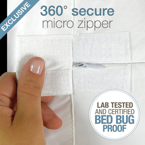 SafeRest waterproof membrane keeps spills and sweat from reaching the mattress.