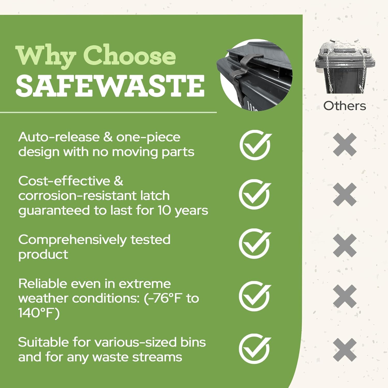 SafeWaste lock fits 28–96 gallon bins, including handle-equipped models.