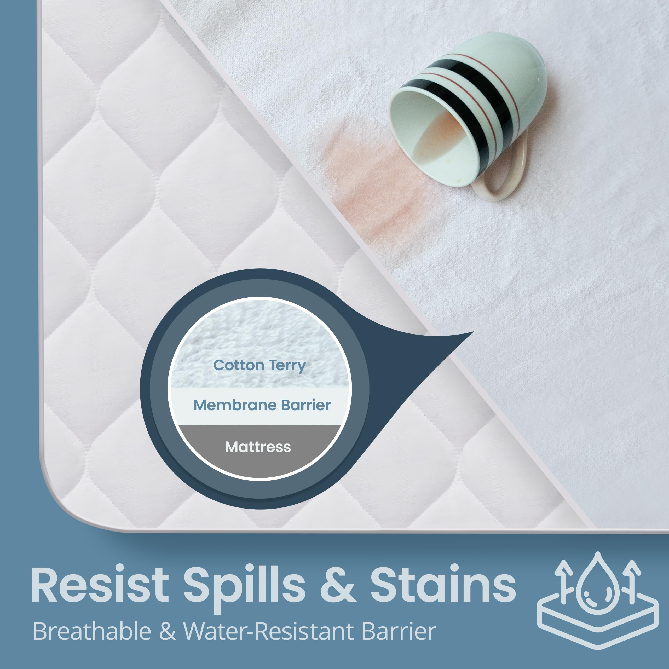 SafeRest soft cotton terry surface provides a cool, breathable contact against skin