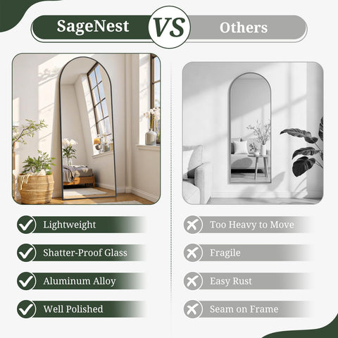 SageNest Mirror Full Length secure packaging for safe doorstep delivery.