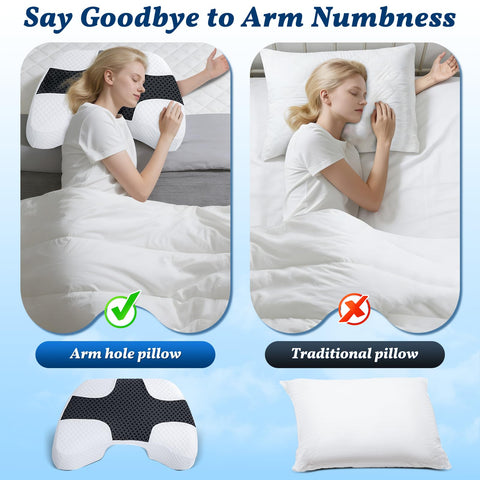 SAHEYER breathable cover remains cool and washable for easy care.