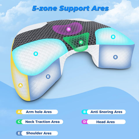 SAHEYER wider support area highlighting firmer shoulder alignment