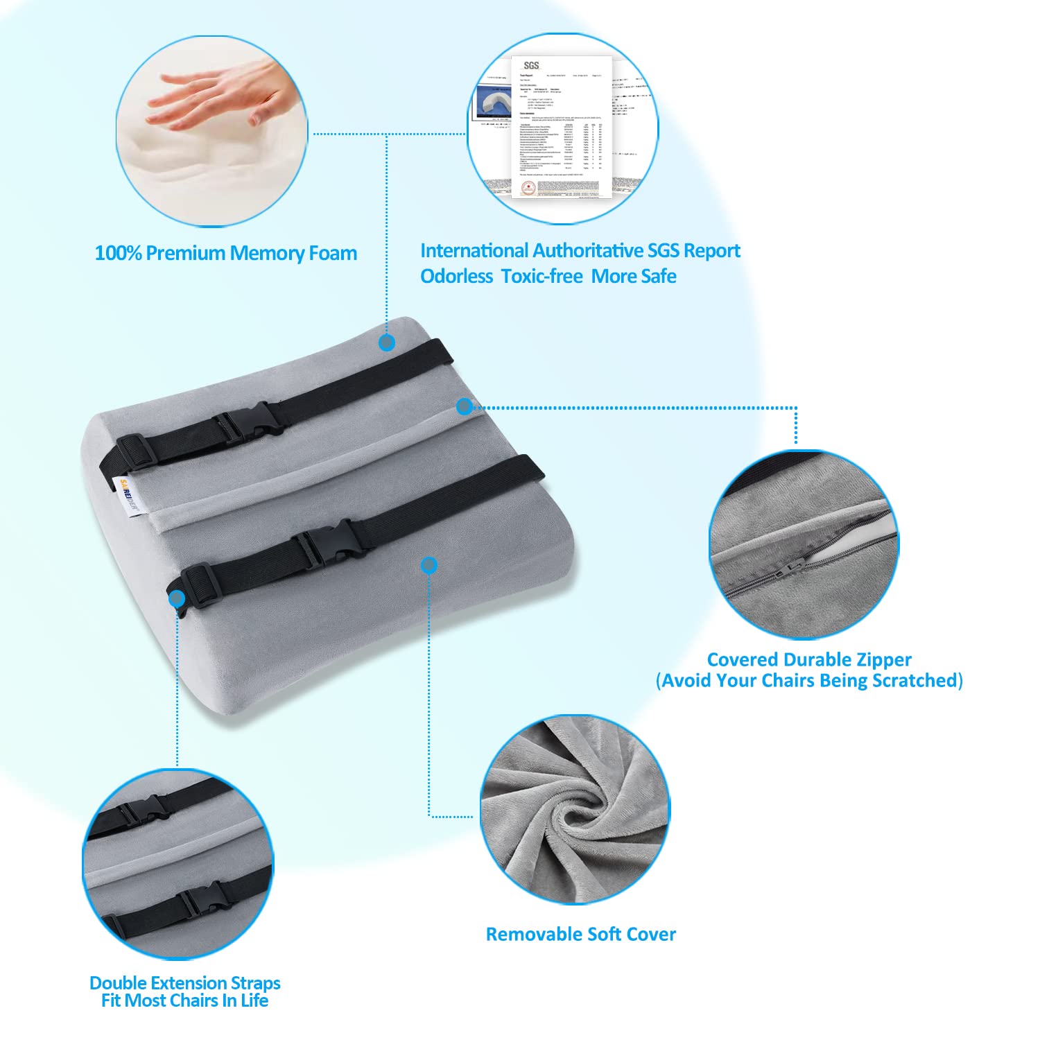 SAIREIDER nonslip-bottom-design keeps the cushion secure on chairs