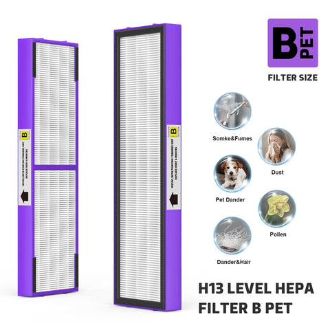SAKEGDY FLT4850PT filter B pet compatibility with Guardian models ensures easy replacement