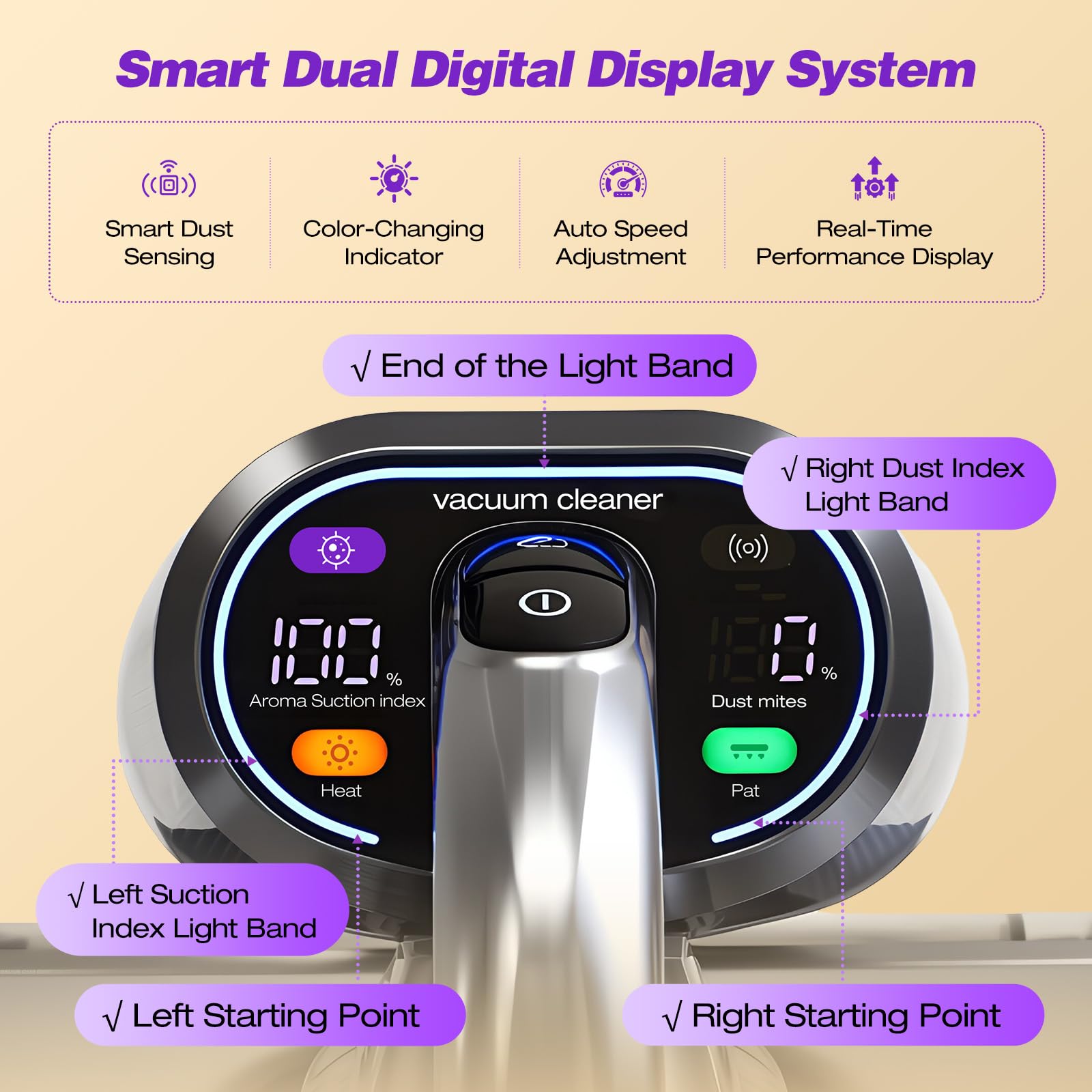 SakerPlus smart digital display shows real-time suction and dust indexes