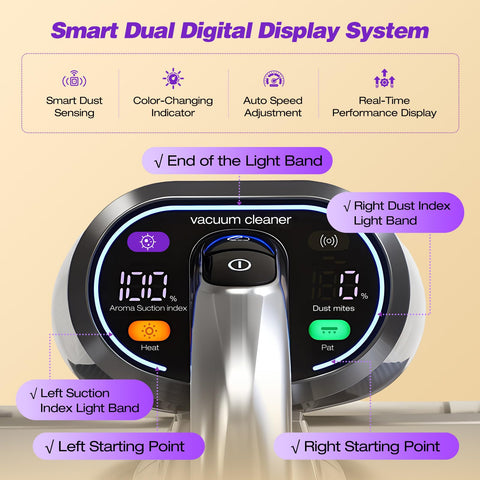 SakerPlus smart digital display shows real-time suction and dust indexes