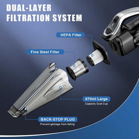 SAKOLD dual-filtration system keeps suction strong during use.