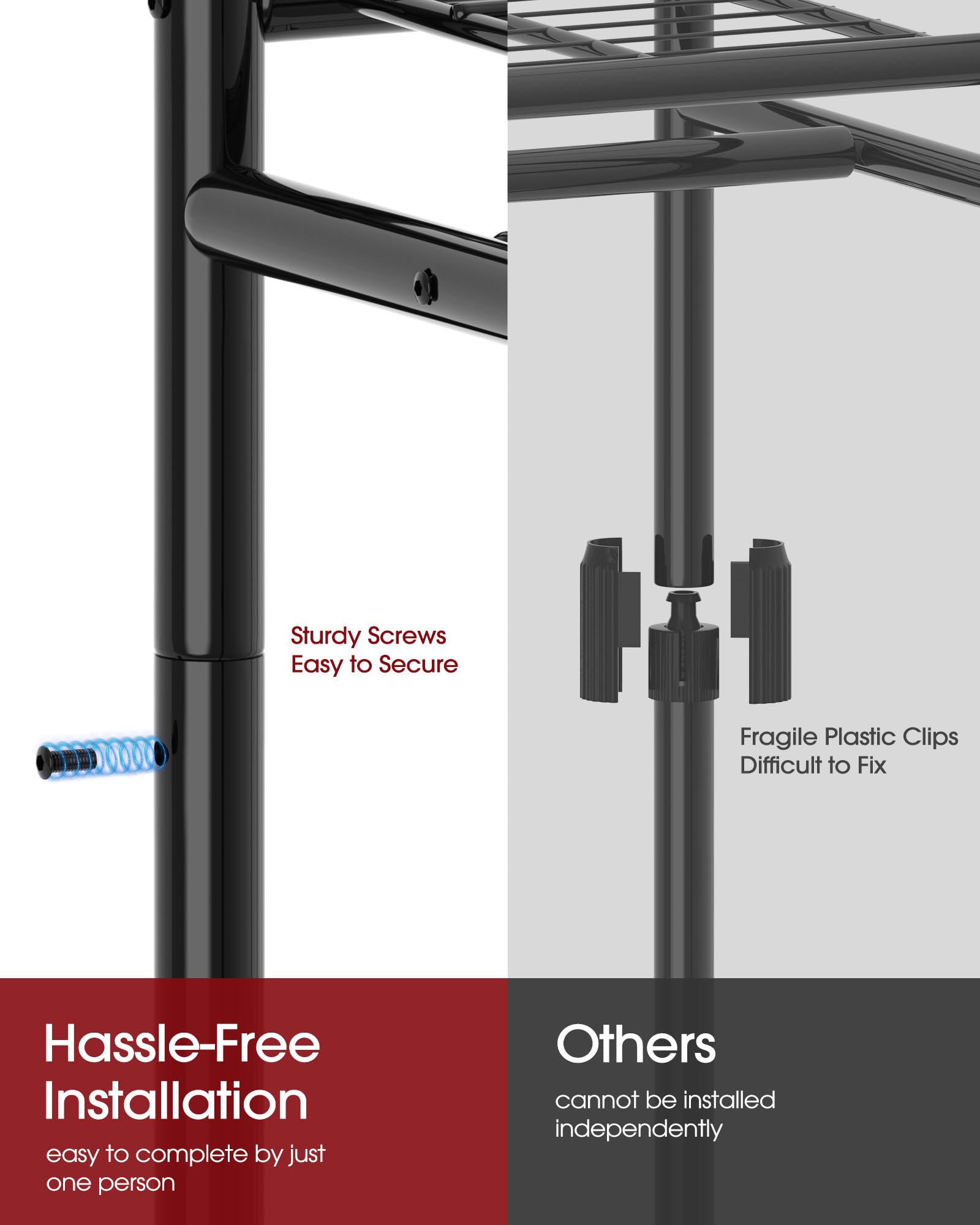 Sakugi rack brake wheels keep the unit secure during placement