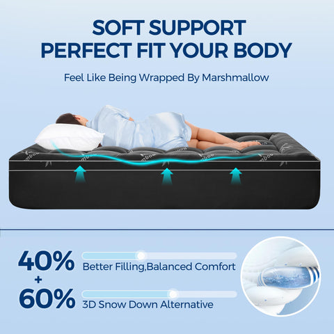 SakuraHome machine washable mattress topper for easy care