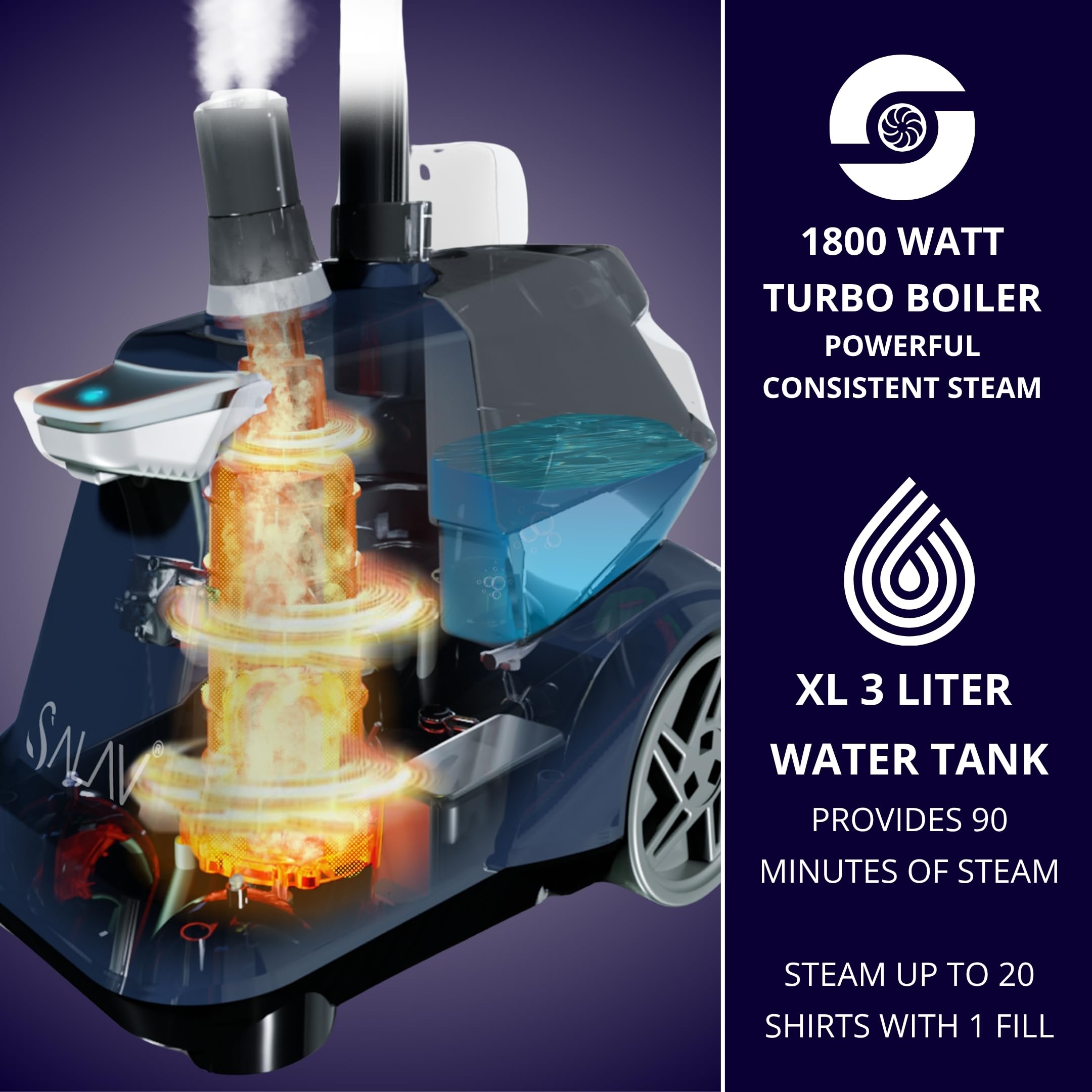 SALAV 90+ minutes of continuous steam supports busy workloads