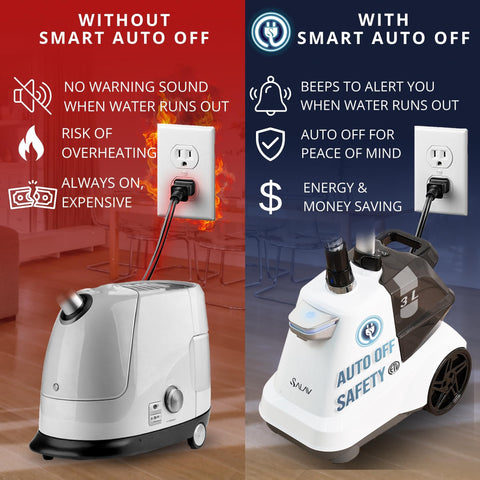 SALAV auto shut-off feature for safe, hands-free operation after low-water alert