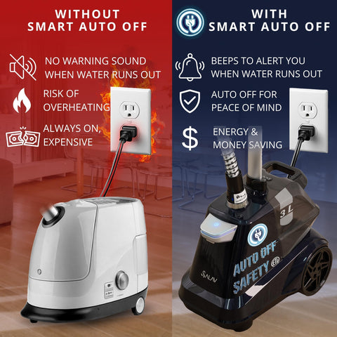 SALAV steam indicator light shows water level for safe operation