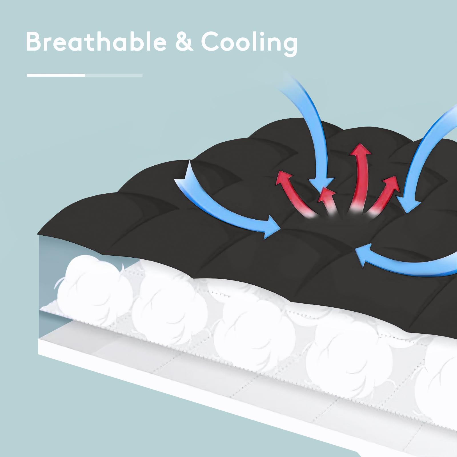 SameBed topper provides ergonomic support for restful sleep