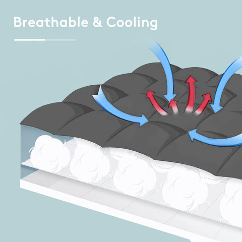 SameBed down-alternative filling delivers fluffy warmth.