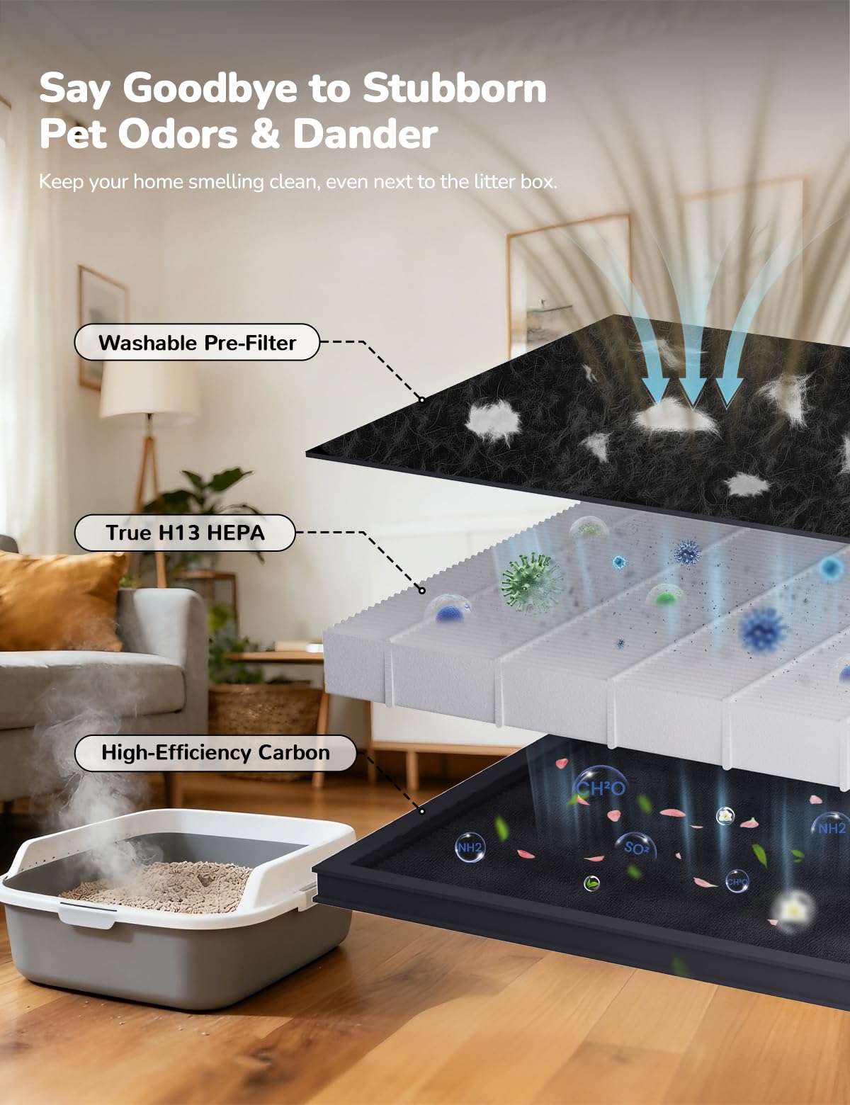 Samrado large room purifier covers up to 2500 sq ft.