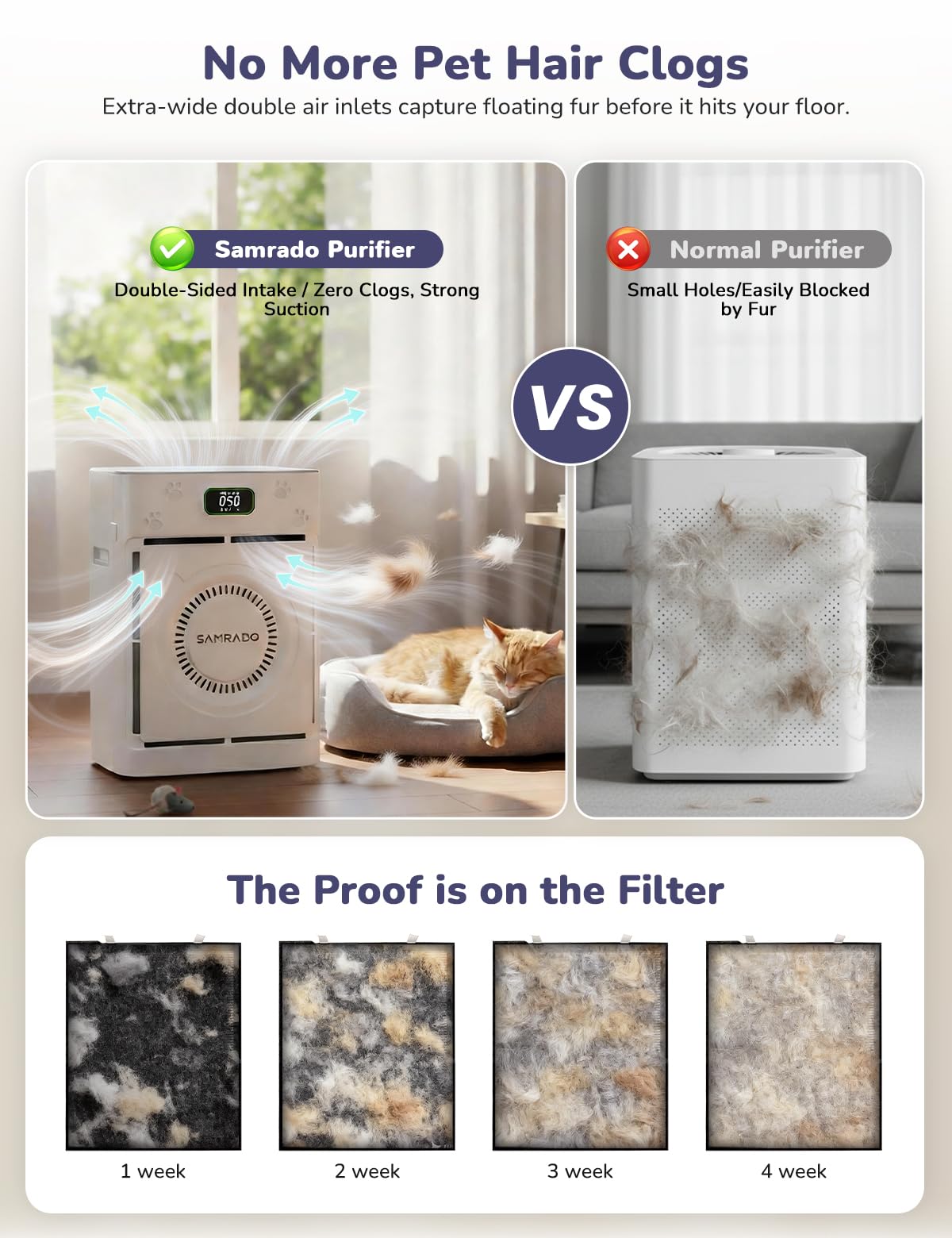 Samrado pet hair air purifier with washable pre-filter simplifying maintenance.
