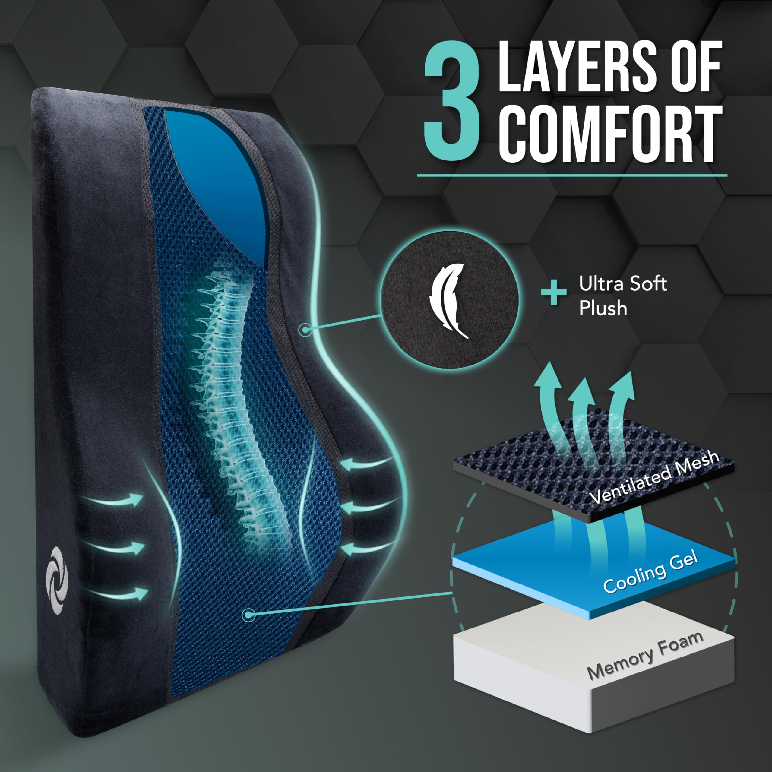 Samsonite back pillow with cooling gel on auto seat