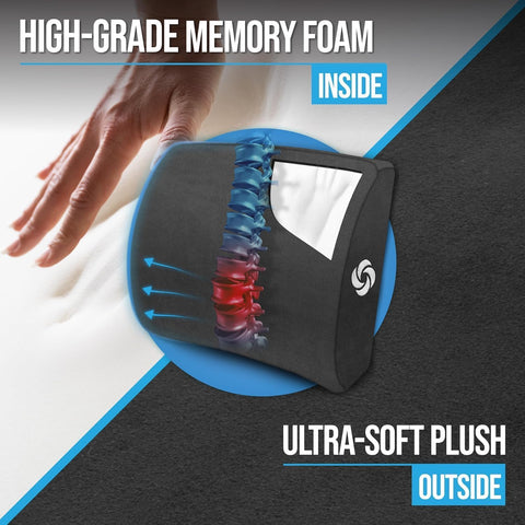 Memory foam detail demonstrates adaptive contouring for comfort.
