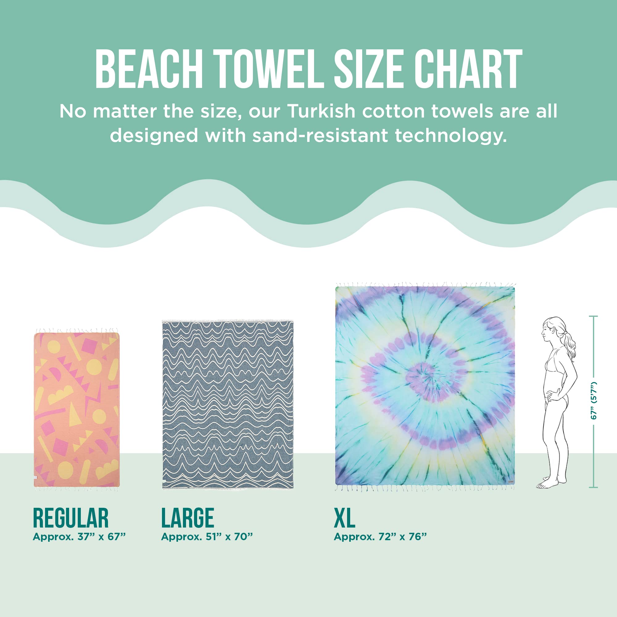 Picnic blanket option using the Gocek Mint towel.
