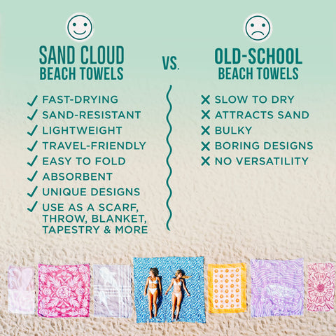 Yoga mat alternative with Gocek Mint Turkish towel.