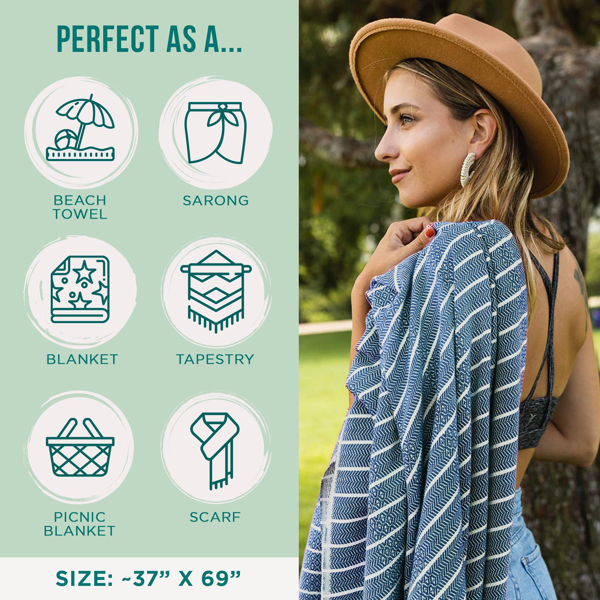 Sand Cloud Turkish Beach Towel folded in a bag highlights lightweight, portable packing.