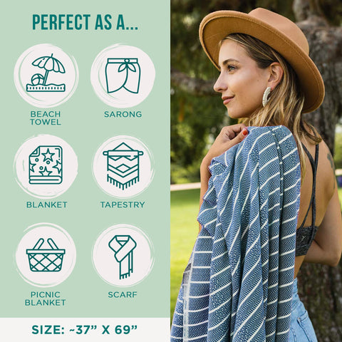 Sand Cloud Turkish Beach Towel folded in a bag highlights lightweight, portable packing.