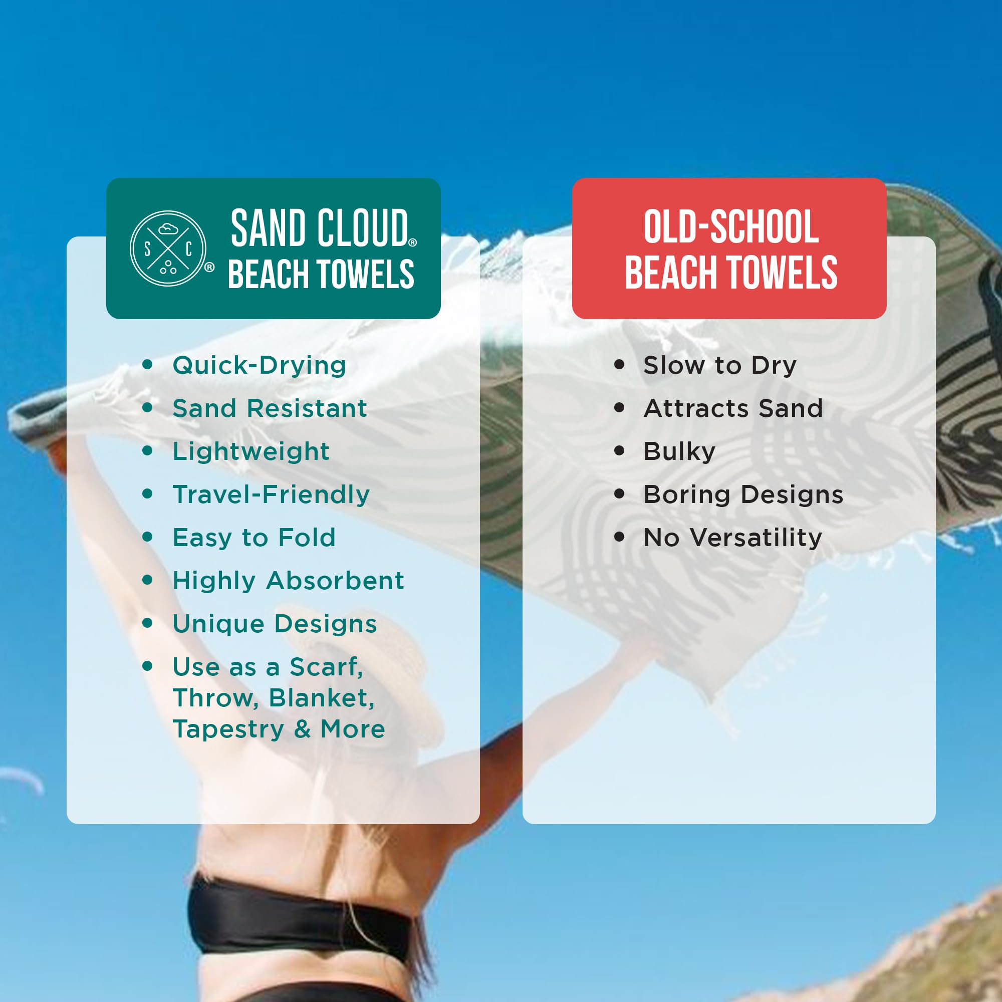 Sand Cloud Twisted Tassels add style and durability to everyday towel use.