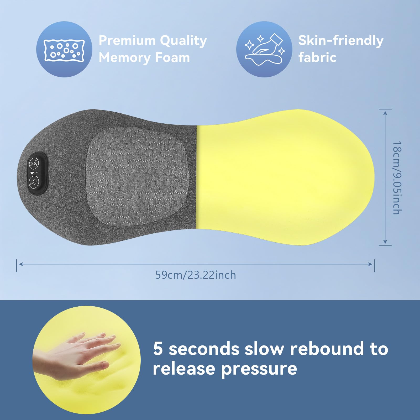 Sanivor auto mode cycles vibration inflation and heat for hands-free relief.