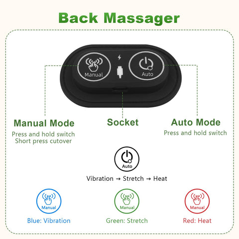 Ergonomic 135-degree arc designed to fit the waist contour