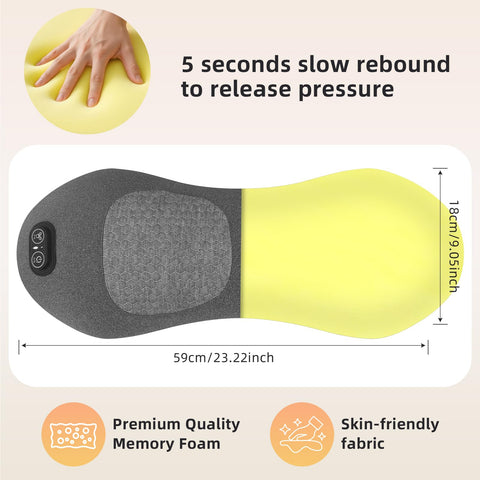 Sanivor moisture-wicking cover keeps skin cool and dry during use.