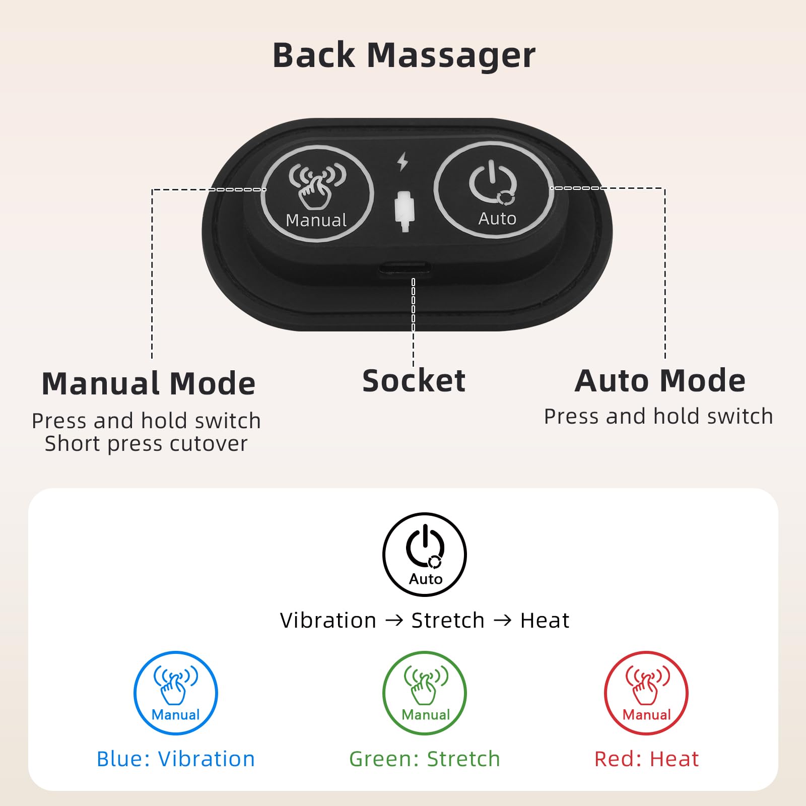 Sanivor premium memory foam supports the lower back for comfy sessions.