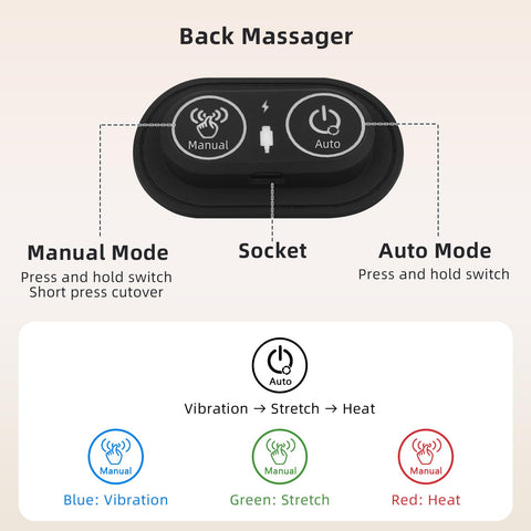 Sanivor premium memory foam supports the lower back for comfy sessions.