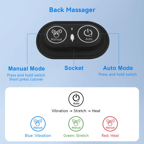 Sanivor skin-friendly fabric wrap surrounds the massager for long sessions.