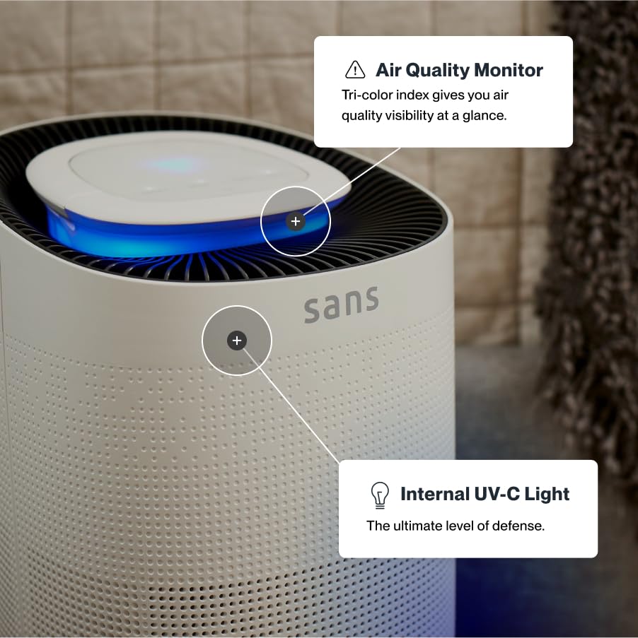 Activated carbon filter stage in Sans purifier for odor control