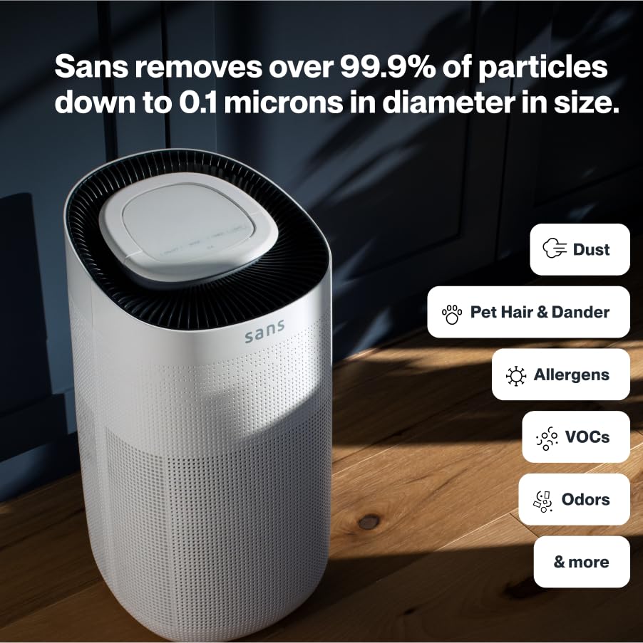 Close-up of Sans purifier white model showing pre-filter and main filter details