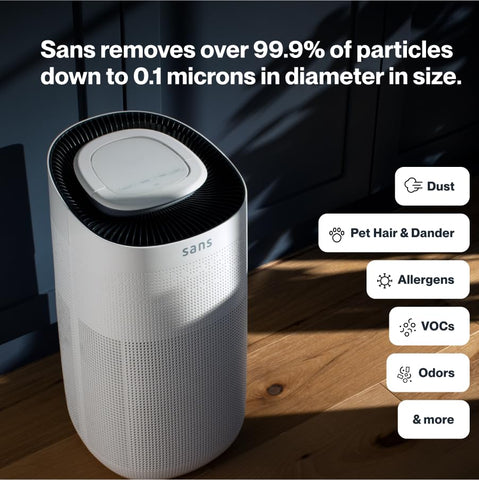 Close-up of Sans purifier white model showing pre-filter and main filter details