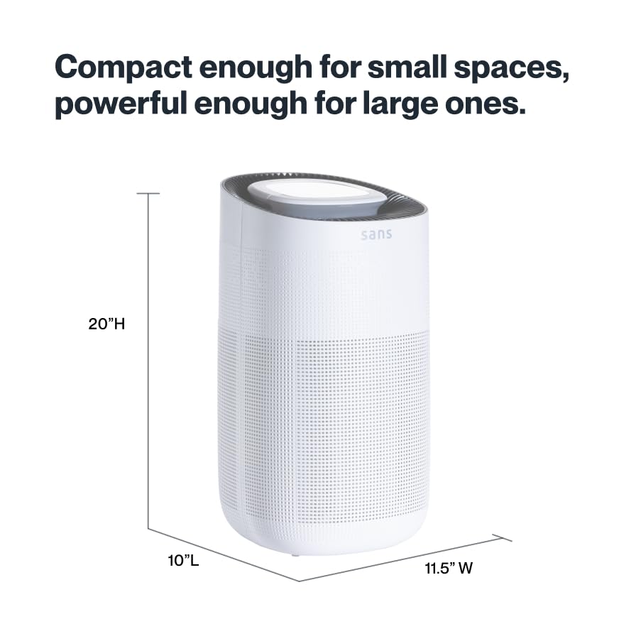 Box contents of Sans purifier highlighted: pre-filter, carbon filter, UV-C components