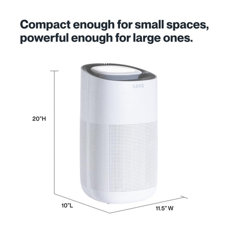 Box contents of Sans purifier highlighted: pre-filter, carbon filter, UV-C components