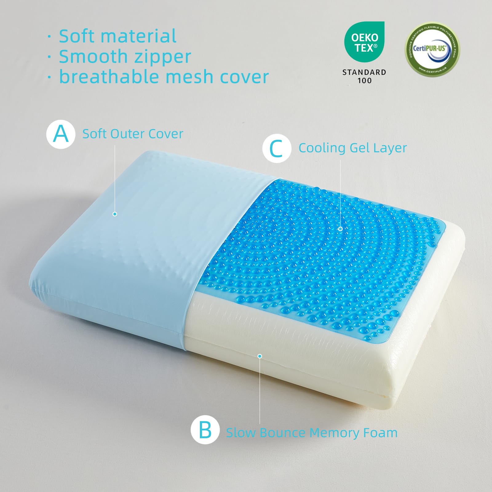 SAPHREAS 40D ergonomic foam density provides balanced support