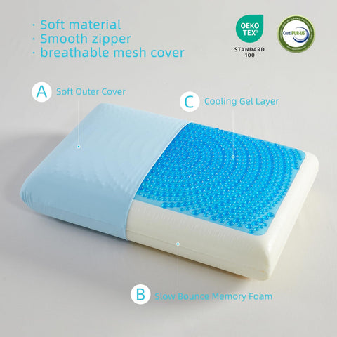 SAPHREAS 40D ergonomic foam density provides balanced support