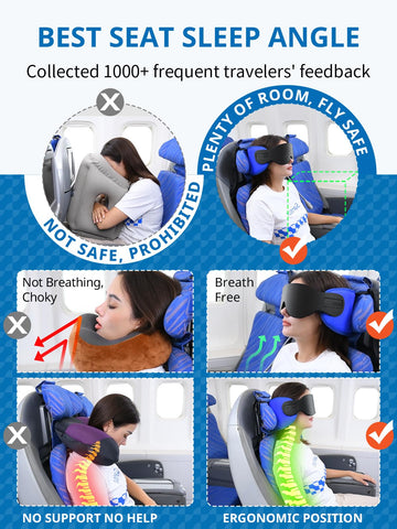 SARISUN 360-headrest soft-support keeps head aligned to reduce movement.