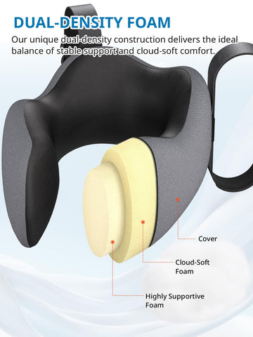 SARISUN breathable fabric cover stays cool while resting during travel