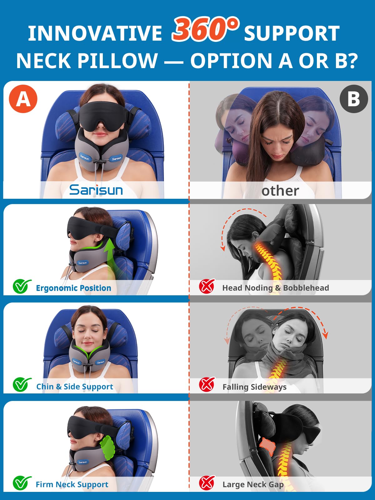 SARISUN dual-density foam core offers stable neck support with soft outer layer