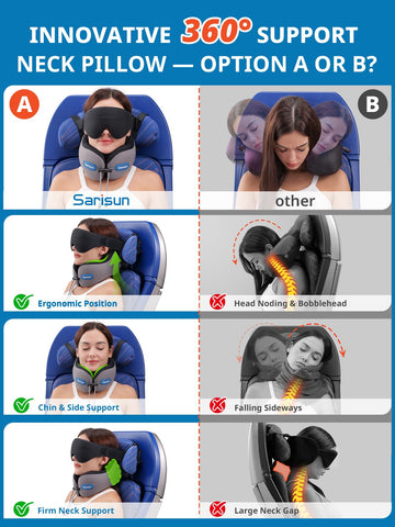 SARISUN dual-density foam core offers stable neck support with soft outer layer