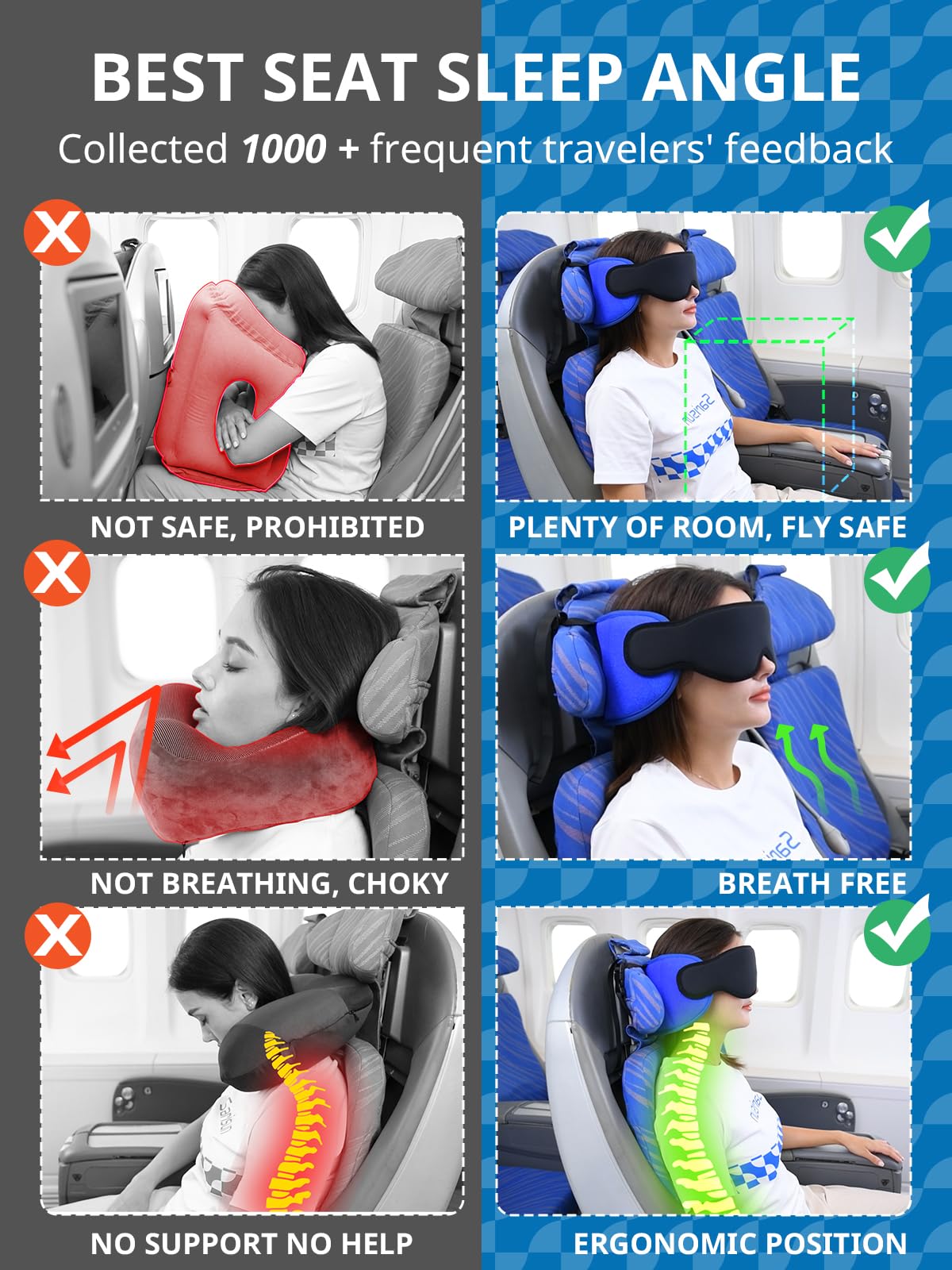 SARISUN 360-degree support keeps your head steady during travel.