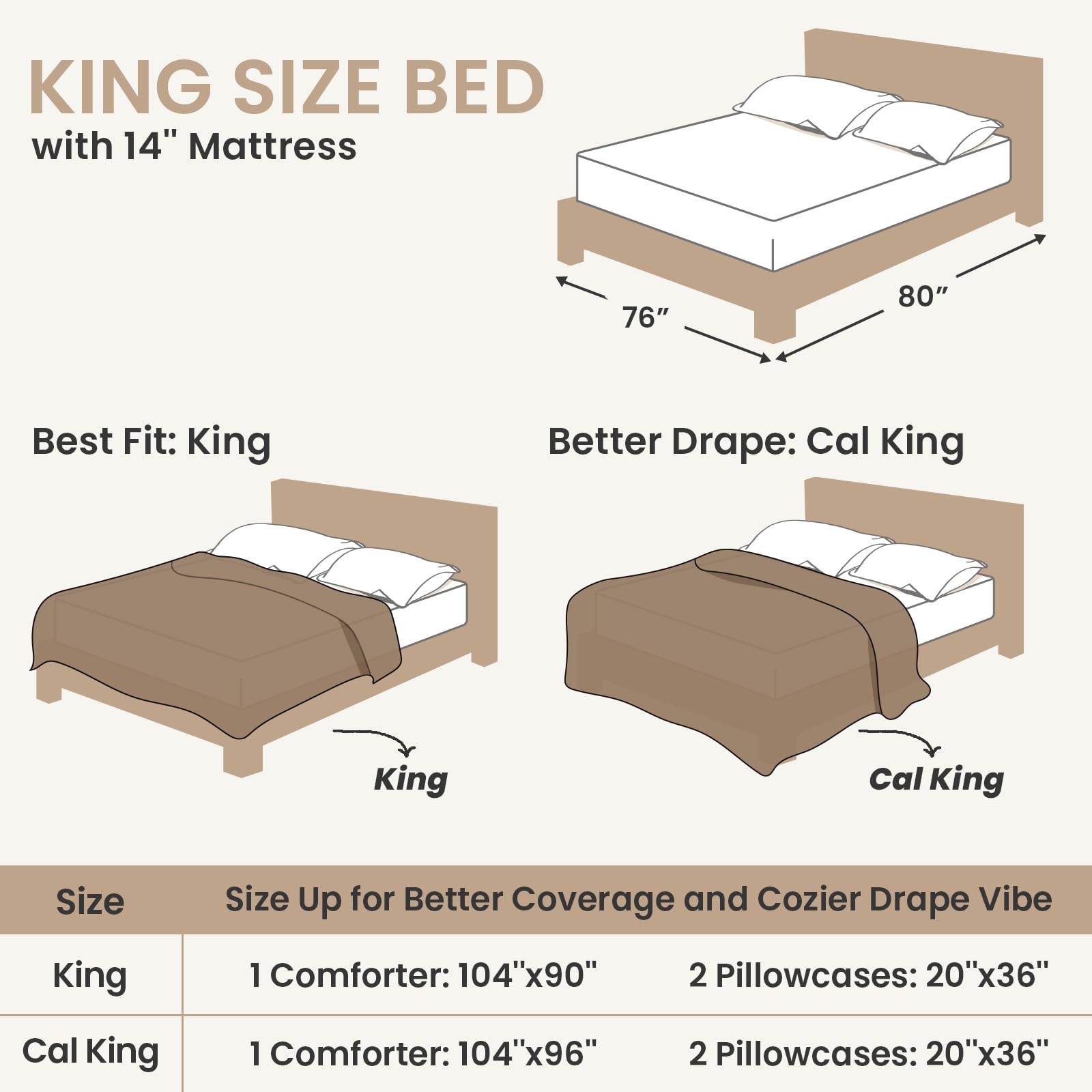 Sasttie King Comforter Set OEKO-TEX certified for skin-friendly use.